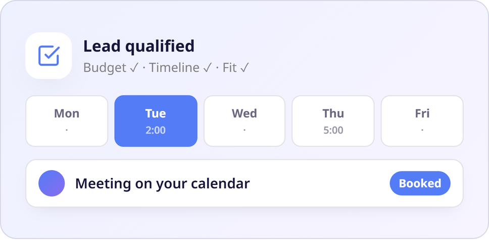 Qualify and set meetings