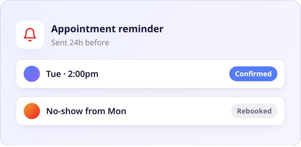 Confirm & remind appointments