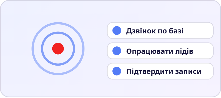 Поставте задачу