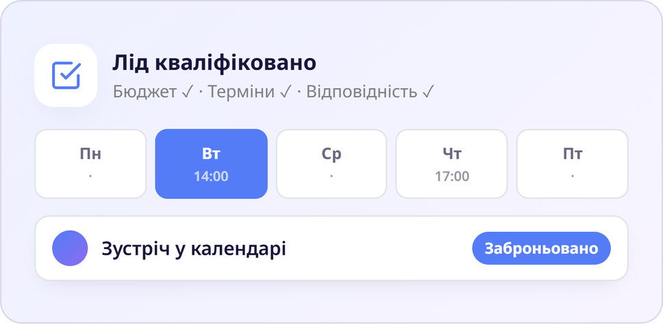 Кваліфікація й призначення зустрічей