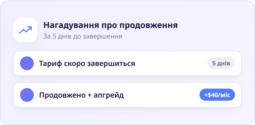 Продовження та допродажі